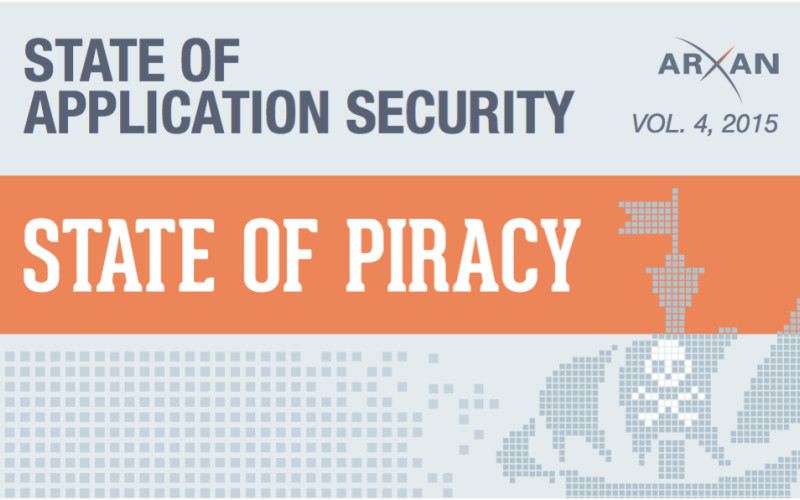 Infographic - State of Piracy Security Report