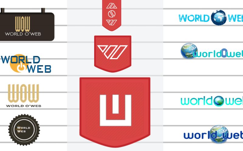 Worldoweb Turns 10 - A Trip Down Memory Lane