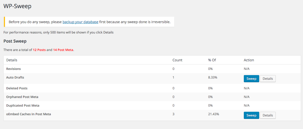 WP Sweep WordPress Plugin Screenshot