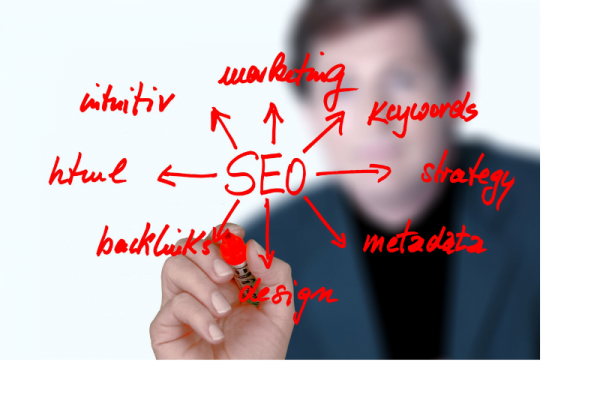 A Mini Guide to Optimising Your Site for the SERPs