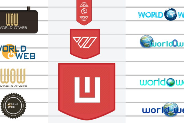 Worldoweb Turns 10 - A Trip Down Memory Lane